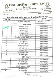 सूची देखे 