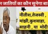 Bihar News:बिहार की वंचित जातियों की बात कोई करेगा क्या कि सब अपनी ही बिरादरी में लगा रहेगा